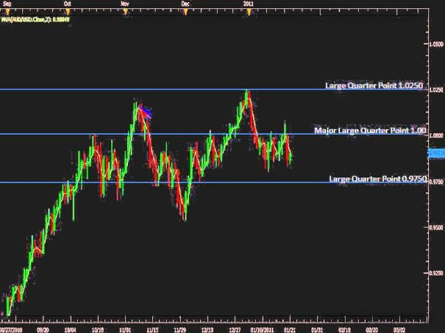 Option Trading Low Brokerage App for Traders
